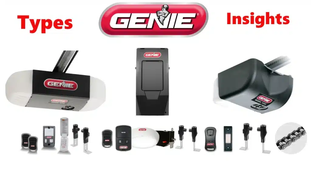 The Genie Company Garage Door Opener Types, and Insights
