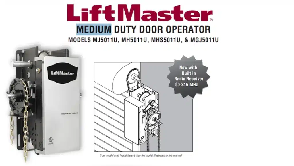 Door Compatibility Of LiftMaster MH Model