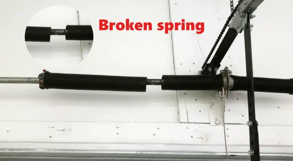 broken garage door torsion spring with visible gap